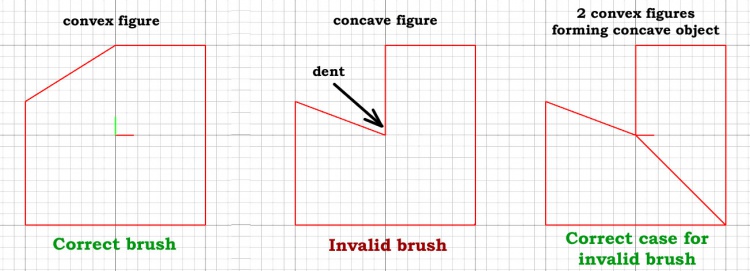 Brush rules.jpg
